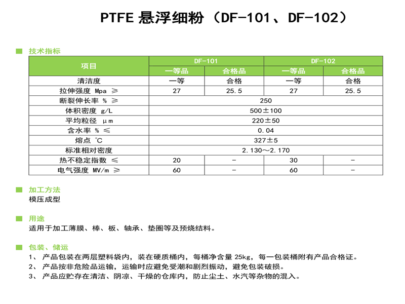 PTFE DF-101102