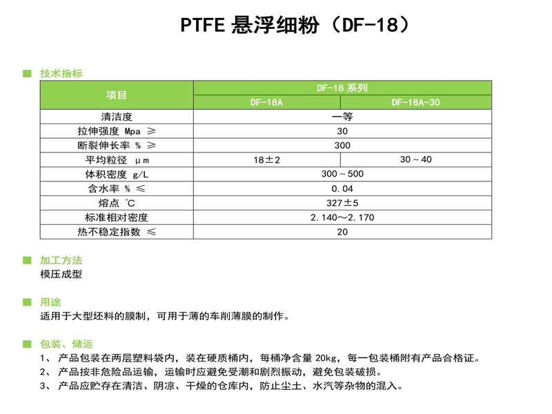 PTFE ϸ( DF-18)