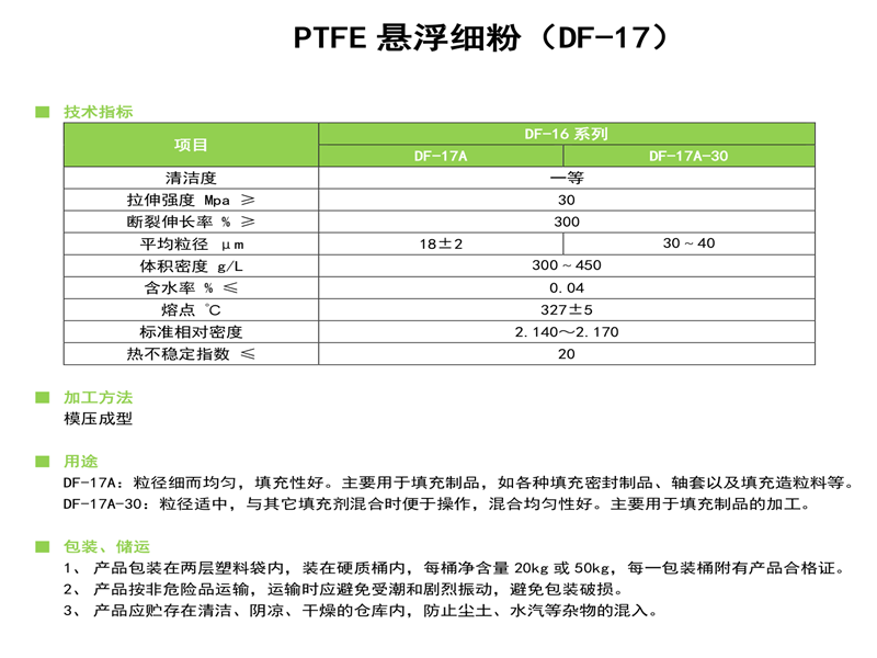 PTFEϸ (DF-17)