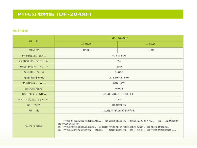PTFEɢ֬ (DF-204XF)