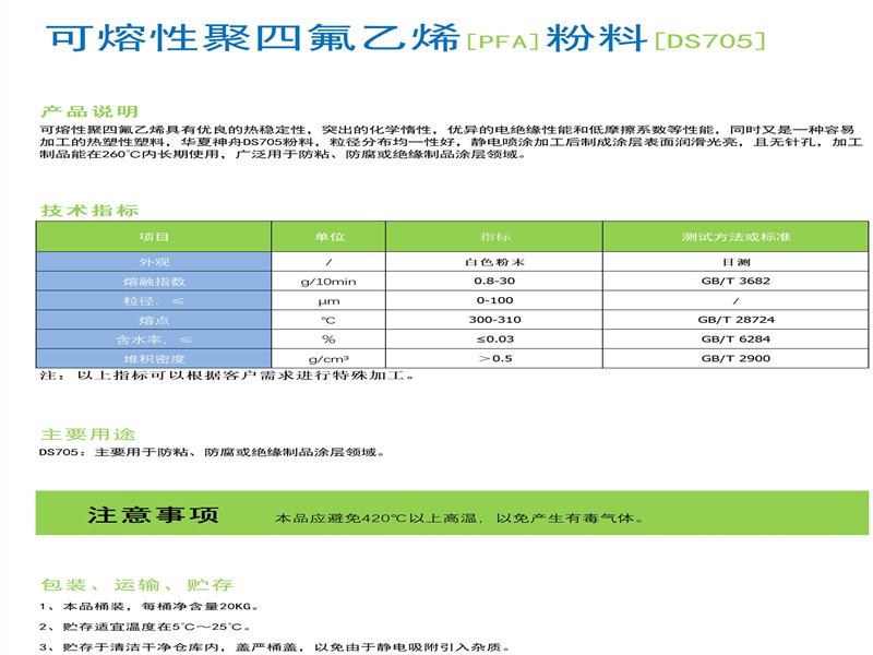 PFAϣDS705