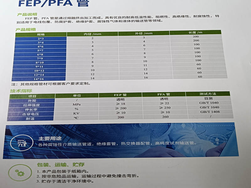 FEP/PFA